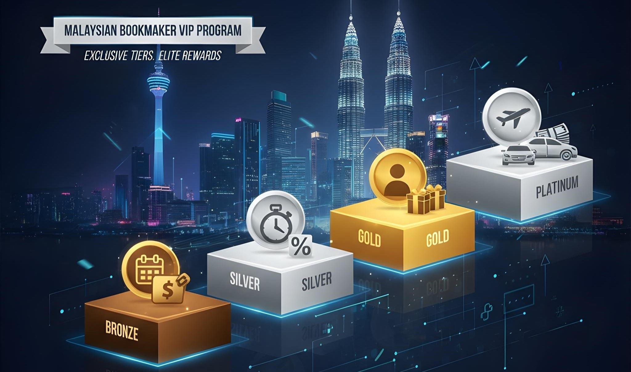 VIP programs at bookmakers